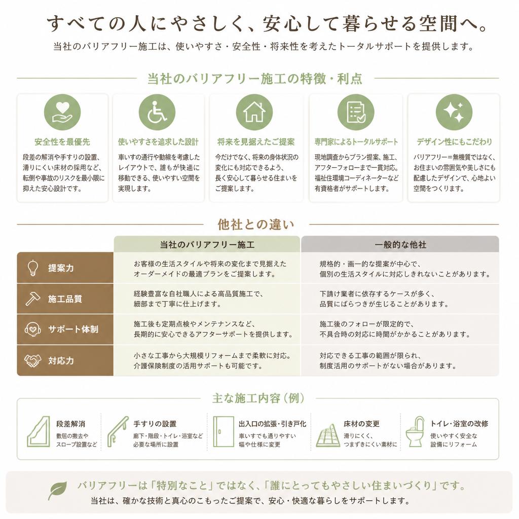 2. 当社のバリアフリー施工の特色